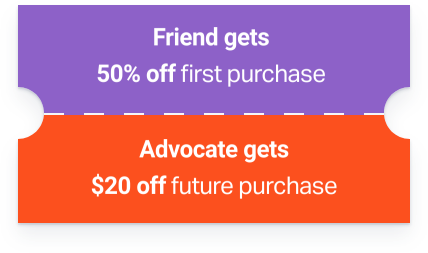 timeline coupon chart pura-vida
