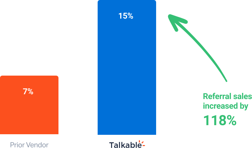 sokoglam statistics